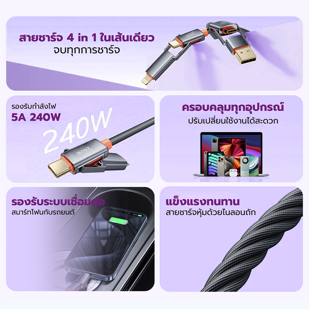 สายชาร์จไนลอนถัก ZTEC ZM421 4-IN-1 รองรับชาร์จเร็ว 240W (สลับเปลี่ยนหัวได้)_2